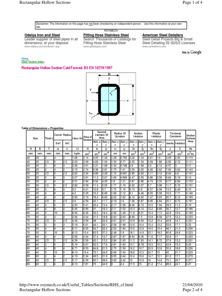 Rectangular Hollow Section Cold Formedbs En 102191997 Industries