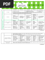 Progression Pate A Modeler 20242025 PS MS GS | PDF