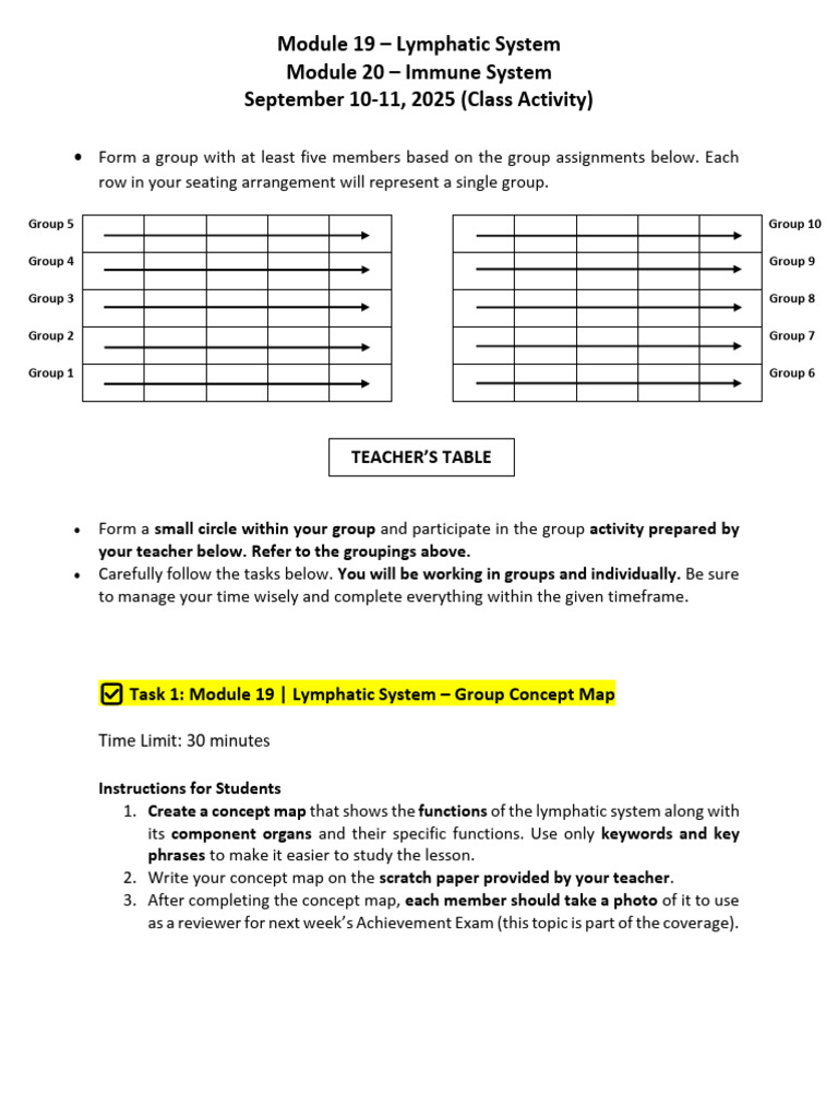 F2F AnaPhy Module 19 20 Activity | PDF | Immune System | Biology