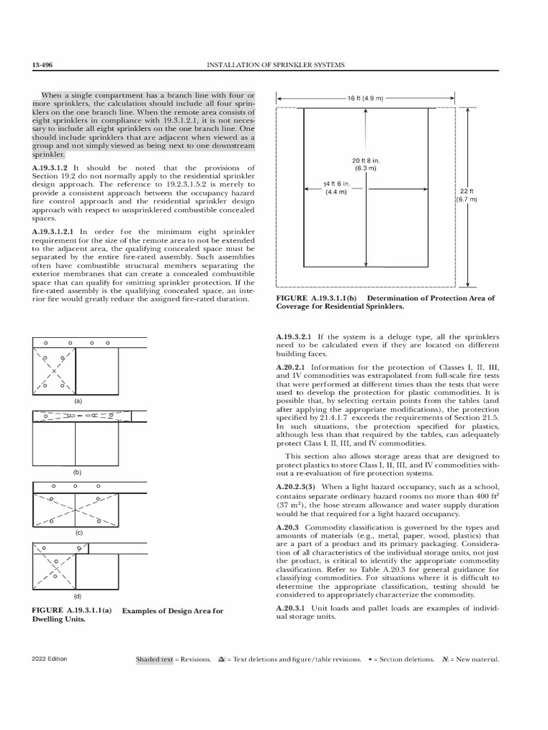 Sprinkler System Installation Guidelines | PDF | Fire Sprinkler System ...
