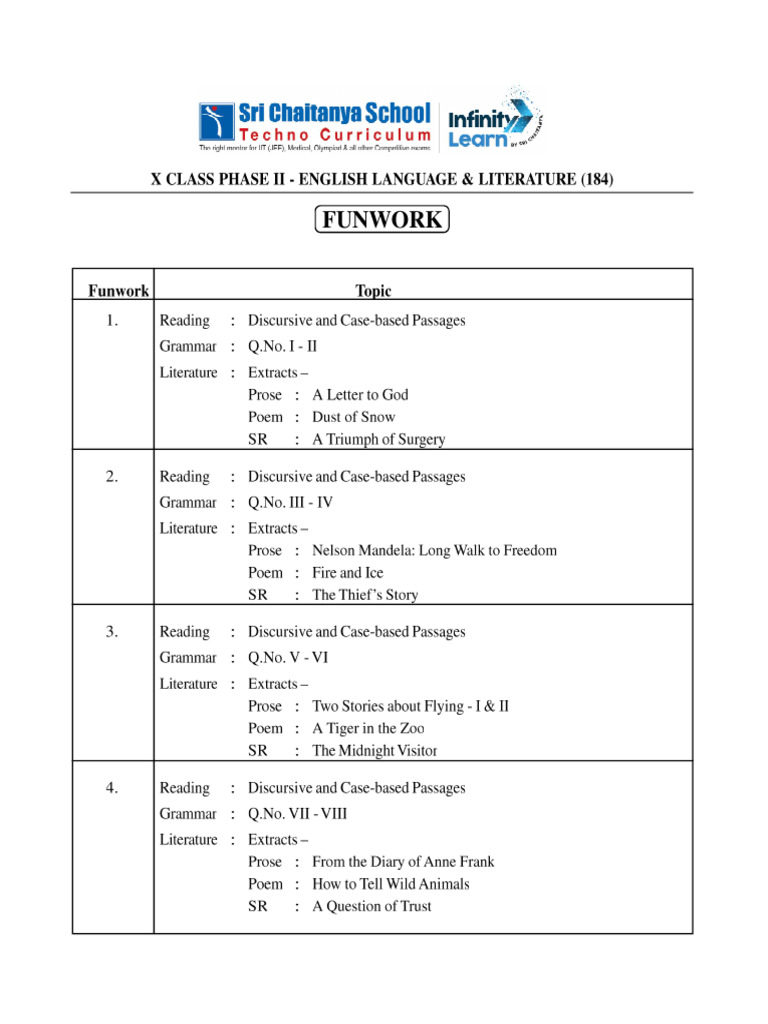 CBSE English Class X Phase - II Funbook Syllabus 2025 - 26 | PDF