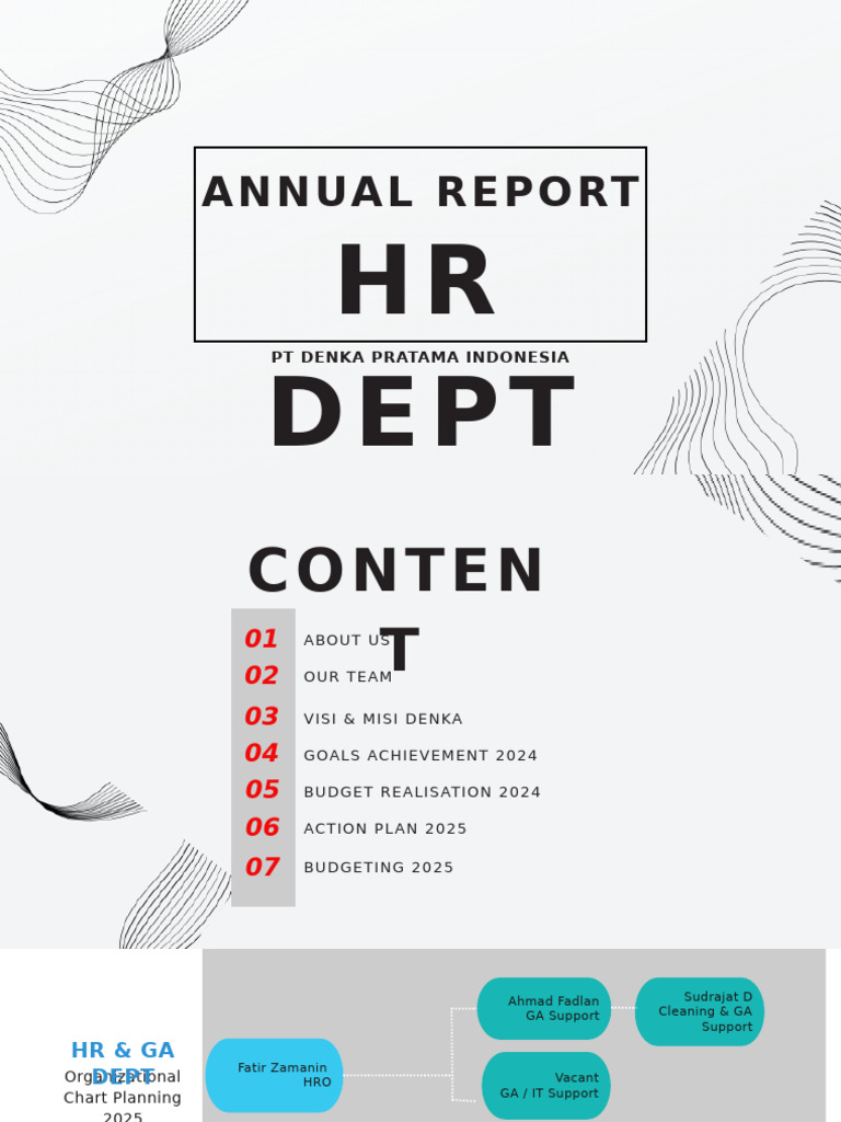 Annual Report HR Team 2024 Final | PDF