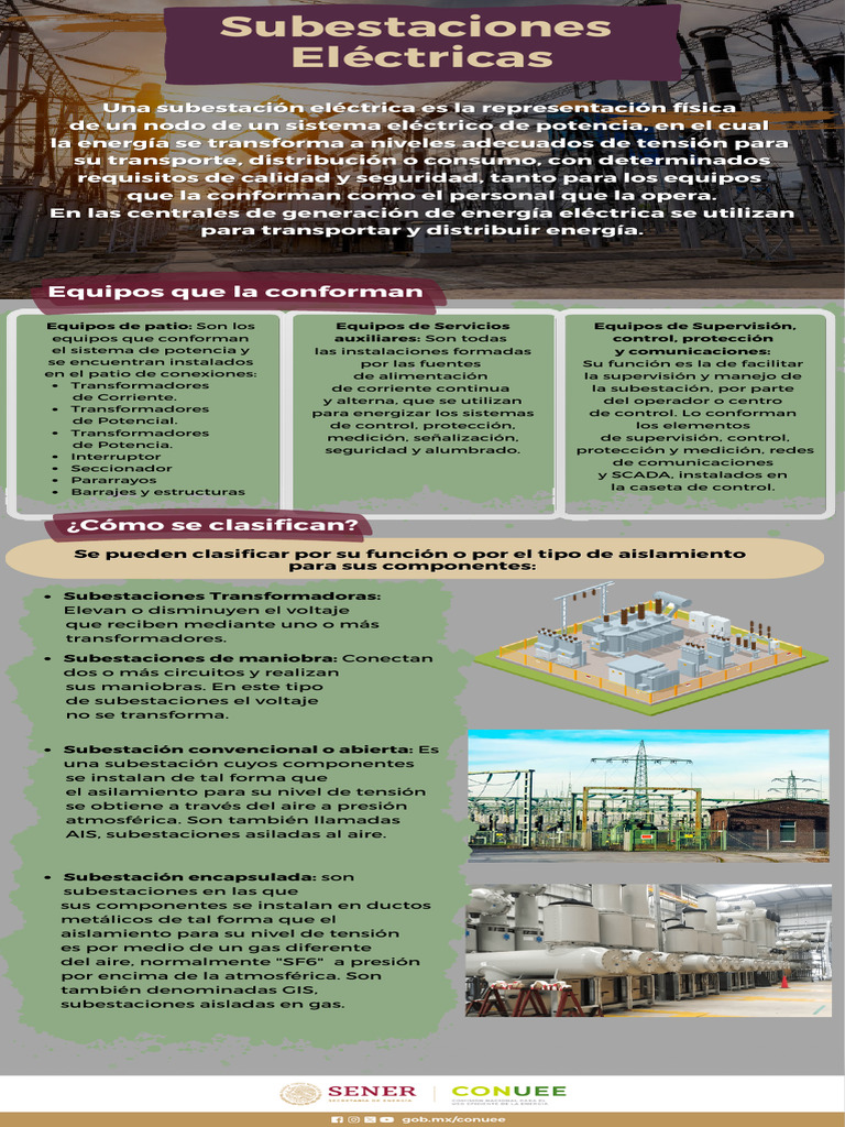 XLCC | PDF | Ingenieria Eléctrica | Transformador