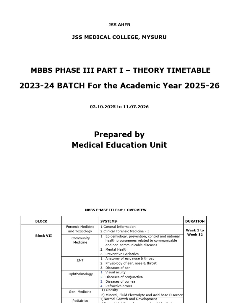 MBBS Phase III Part I Timetable 2025-26 | PDF | Medicine | Ophthalmology