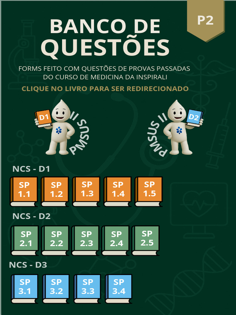 Banco de Questões Inspirali P2 | PDF