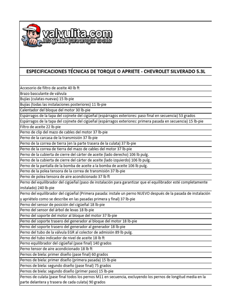 Sitemapcdatahttpsomobeldreferenzcomelegant 2008 Chevy Silverado 1500 5 3 Torque Specs Images