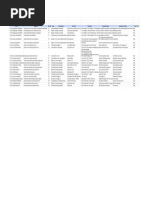 UPLB Vehicle Sticker Payment Guide | PDF | Computing | Business
