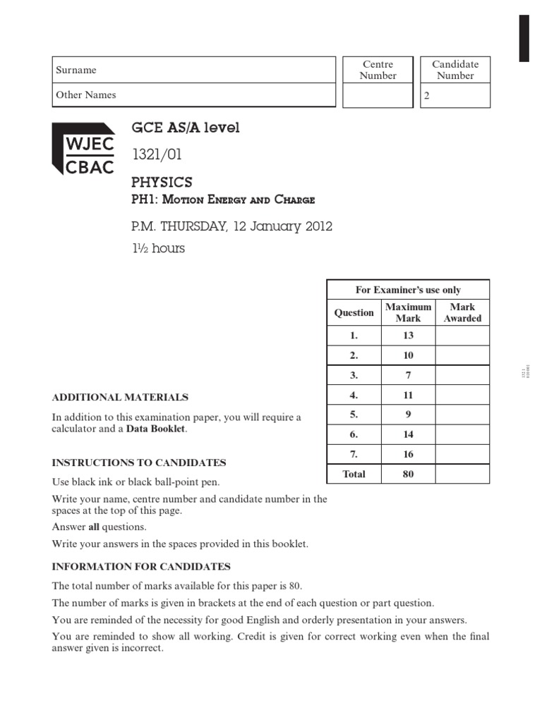 Spice of Lyfe Wjec A Level Physics Data Booklet