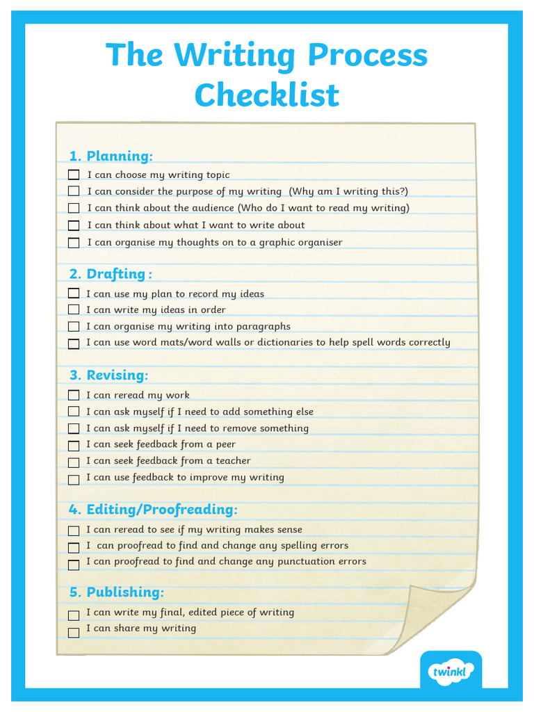 Writing Process 23 Copias | PDF