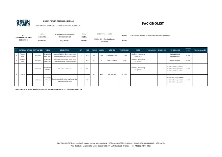 0y07882400040tdpa0002g 20241114154007 3 En1 | PDF