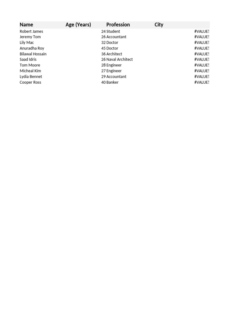 Professional Profiles and Ages List | PDF