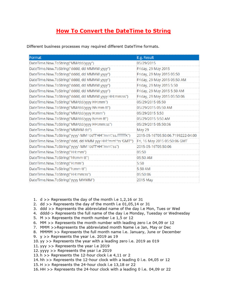 Convert DateTime to String Formats | PDF