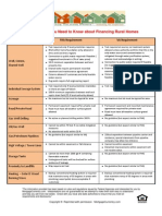 Rural Financing Chart