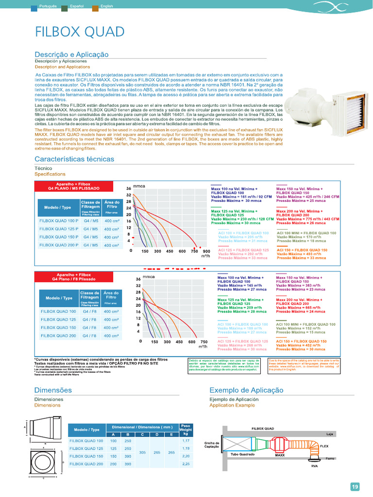 Filbox Quad | PDF