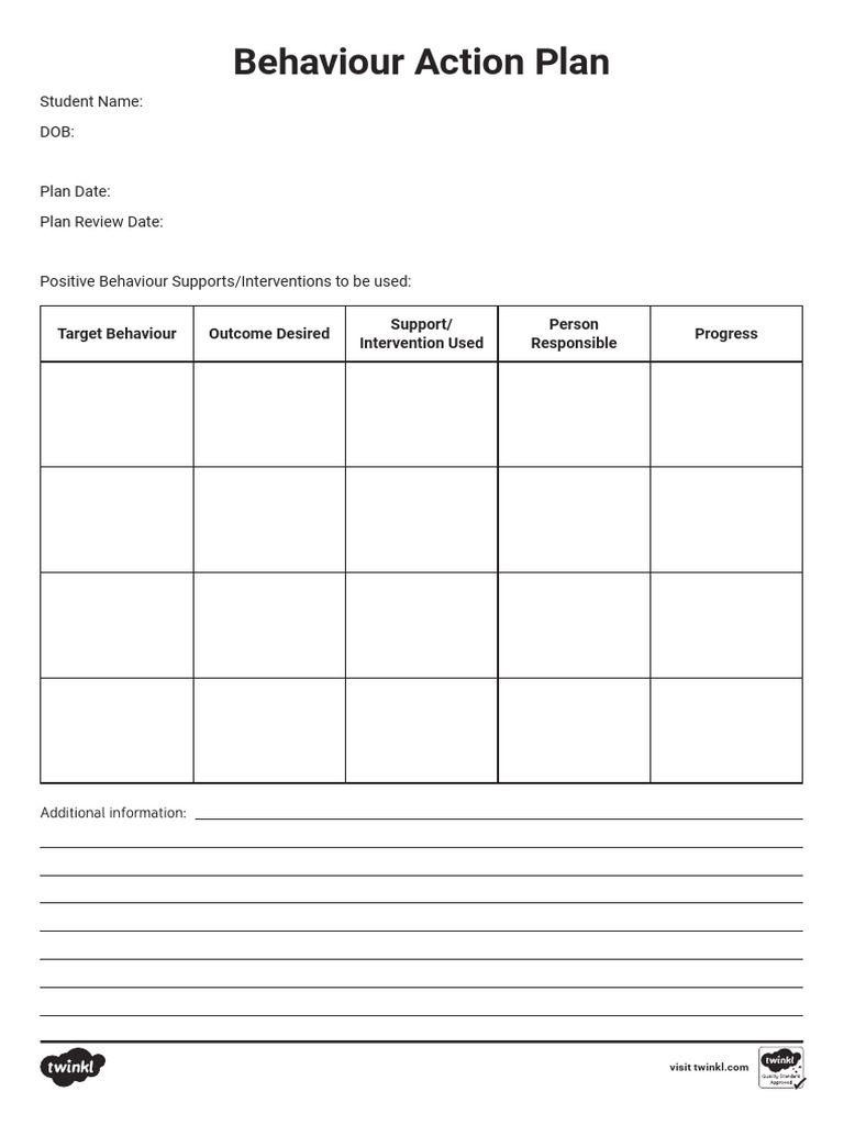 T C 8219 Behaviour Action Plan Form | PDF