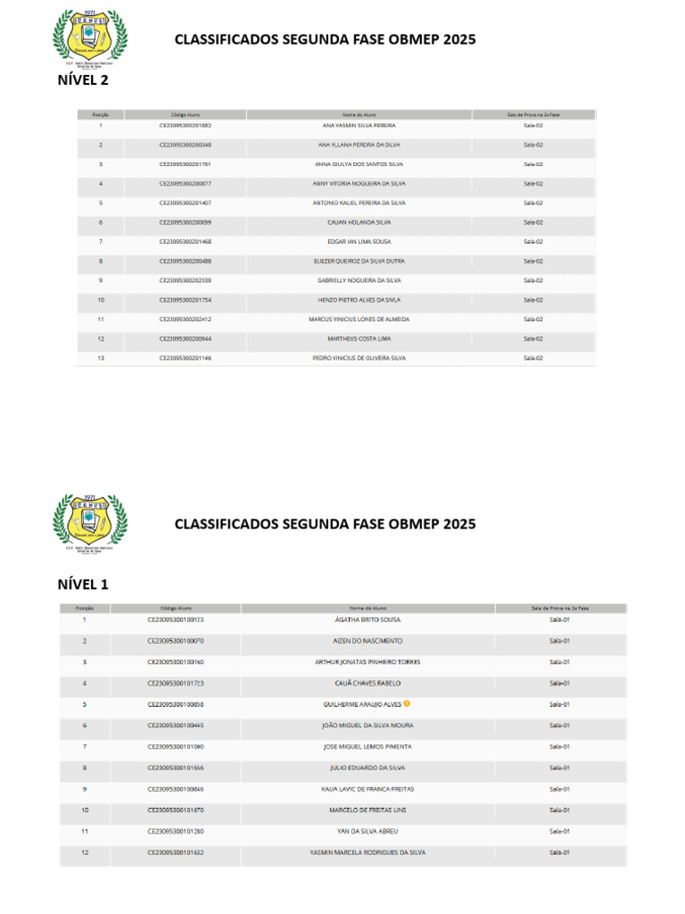 Classificados 2 Fase - Obmep 2025 | PDF