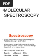 Uv Visible Spectros