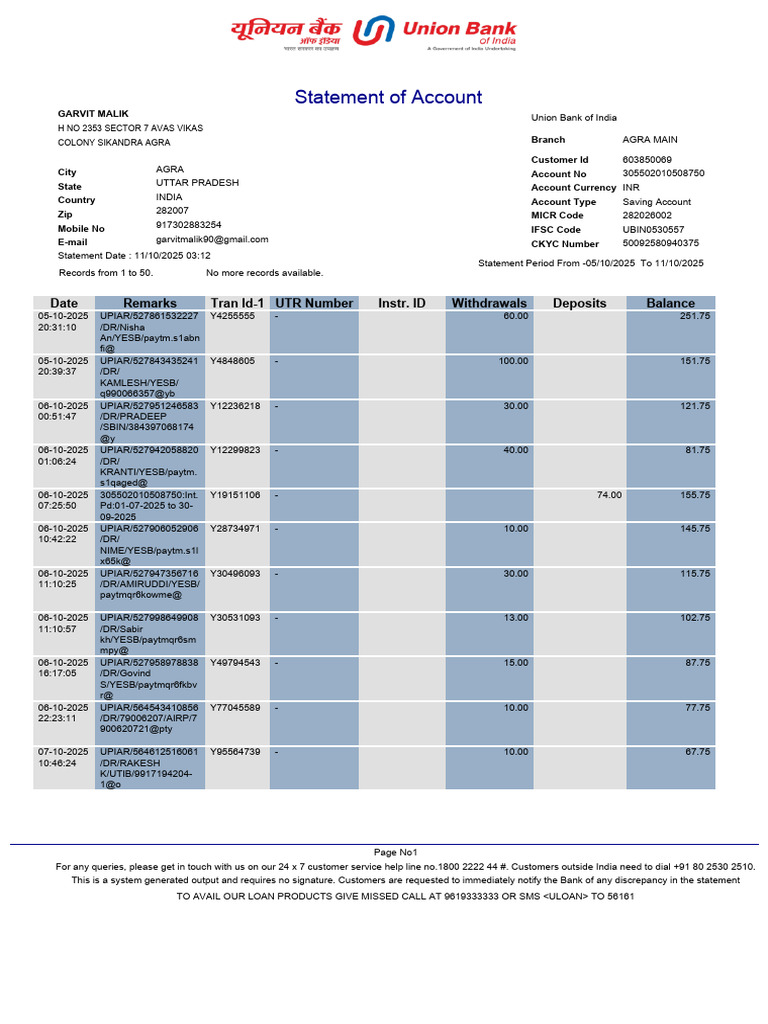 Union Bank Account Statement Summary | PDF
