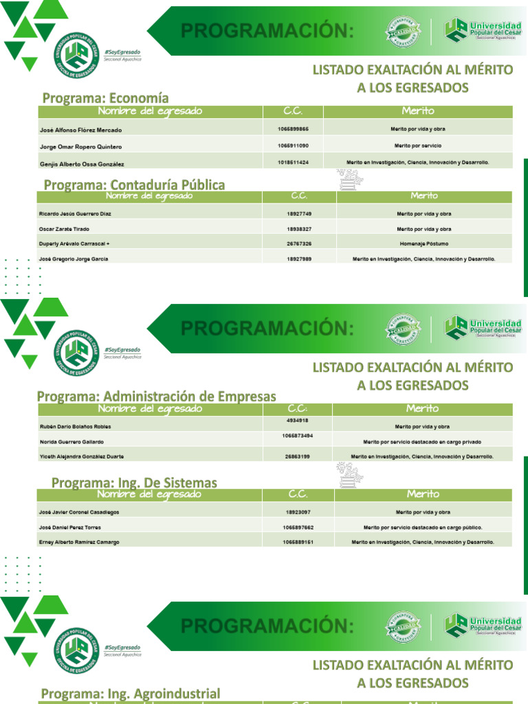 Listado Egresados para Exaltar | PDF
