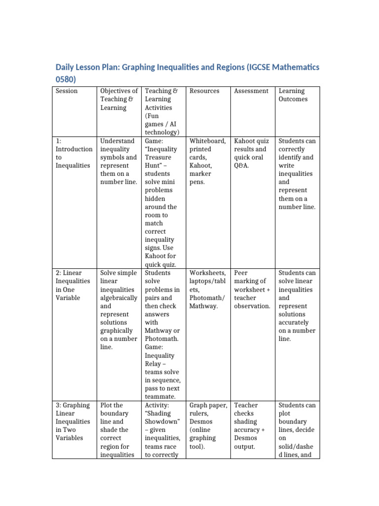 IGCSE Graphing Inequalities Lesson Plan | PDF
