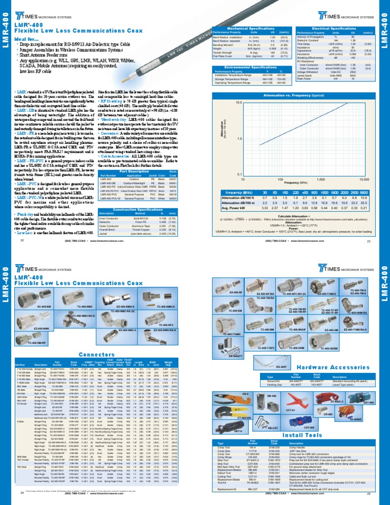 Lmr400 Datasheet | PDF | Business