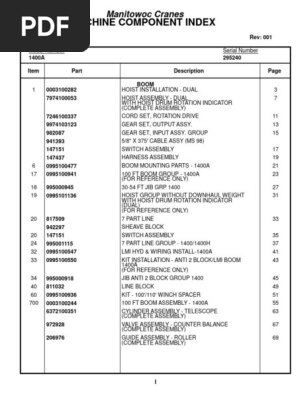 Manitowoc 1400A Crane Parts Index | PDF | Crane (Machine