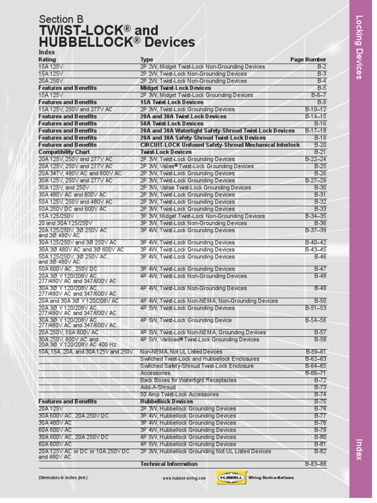 Hubbel Section B | PDF | Electrical Connector | Electrical Engineering