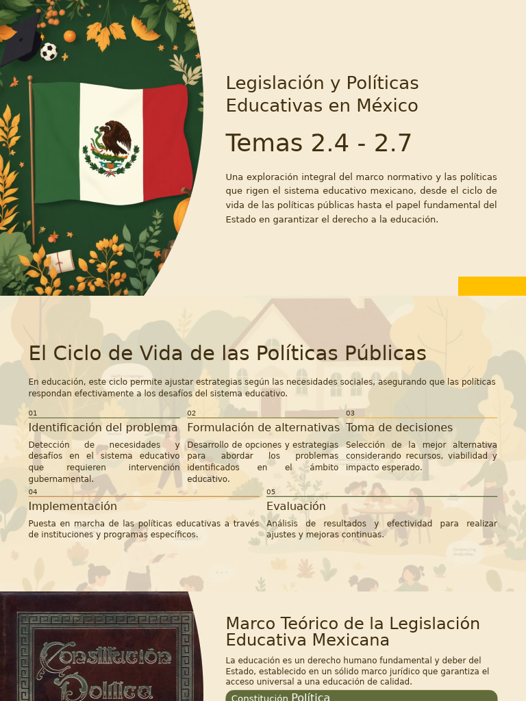 Legislacion y Politicas Educativas en Mexico | PDF | México | Estado ...