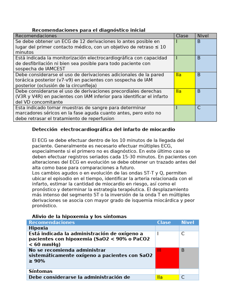 Diagnóstico y tratamiento del IAMCEST | PDF | Infarto de miocardio ...