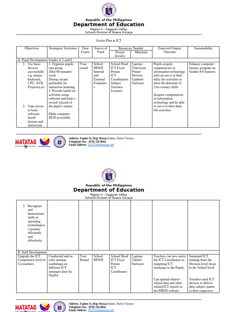 ICT Action Plan for Nueva Vizcaya Schools | PDF | Educational ...