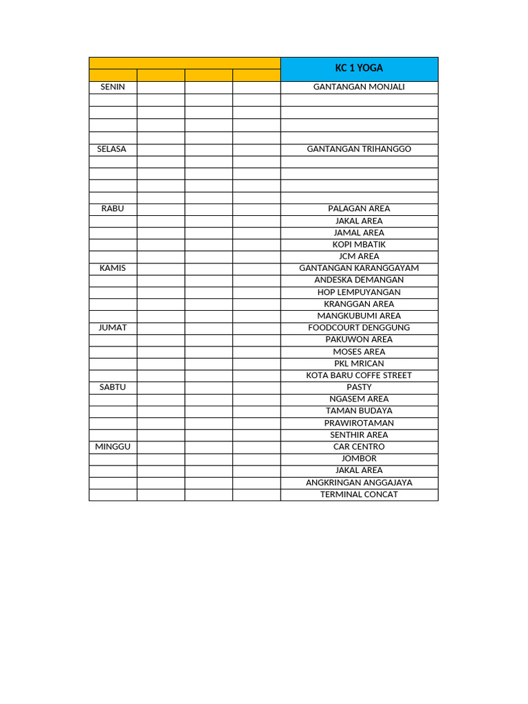 Template Routing KC | PDF