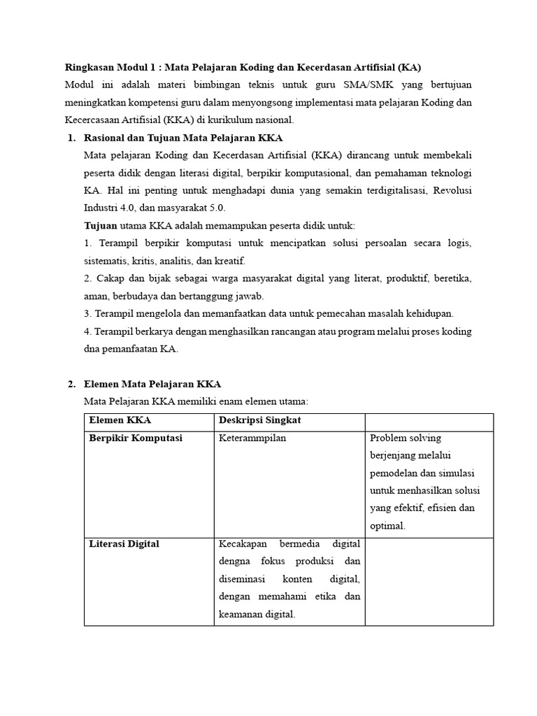 Keterampilan Koding dan KA untuk Guru | PDF
