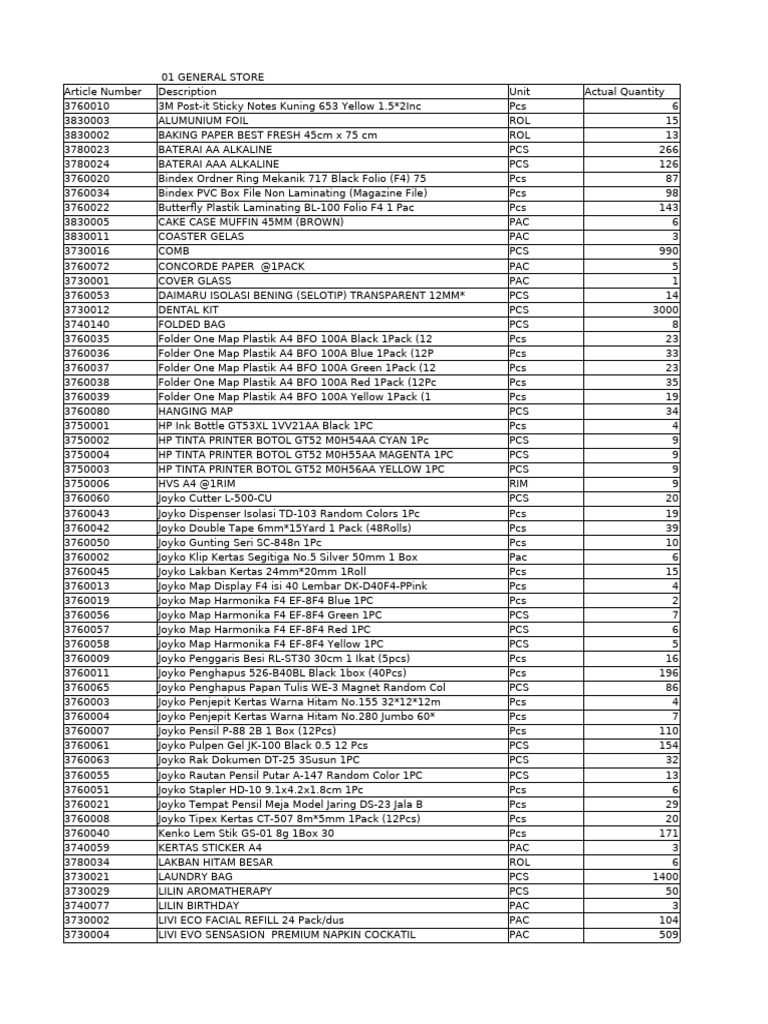 General Store Inventory List | PDF | Tea | Food Ingredients