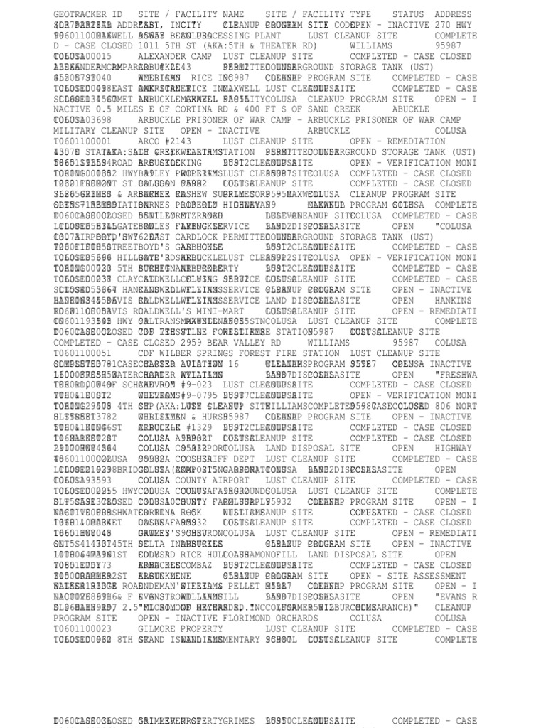 List of Sites | PDF | Fresno | Petroleum Industry