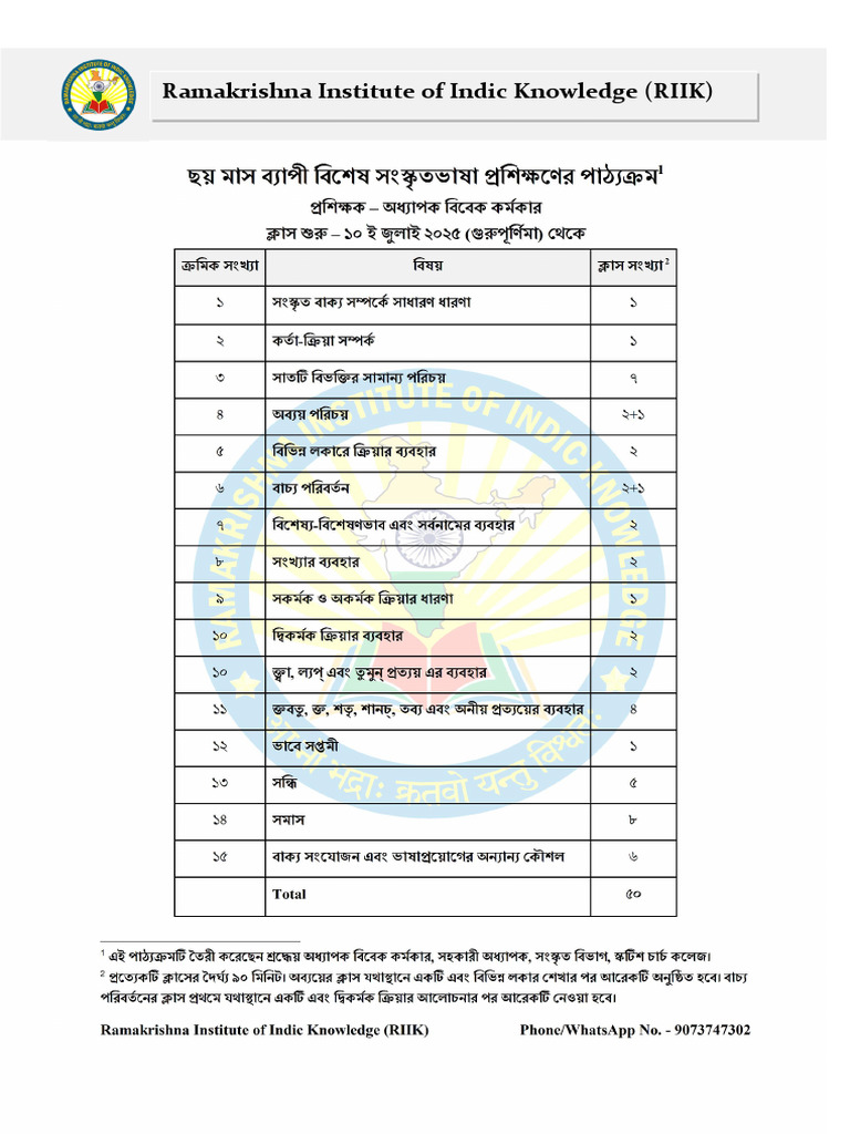 Sanskrit Syllabus Outline RIIK 2025 | PDF