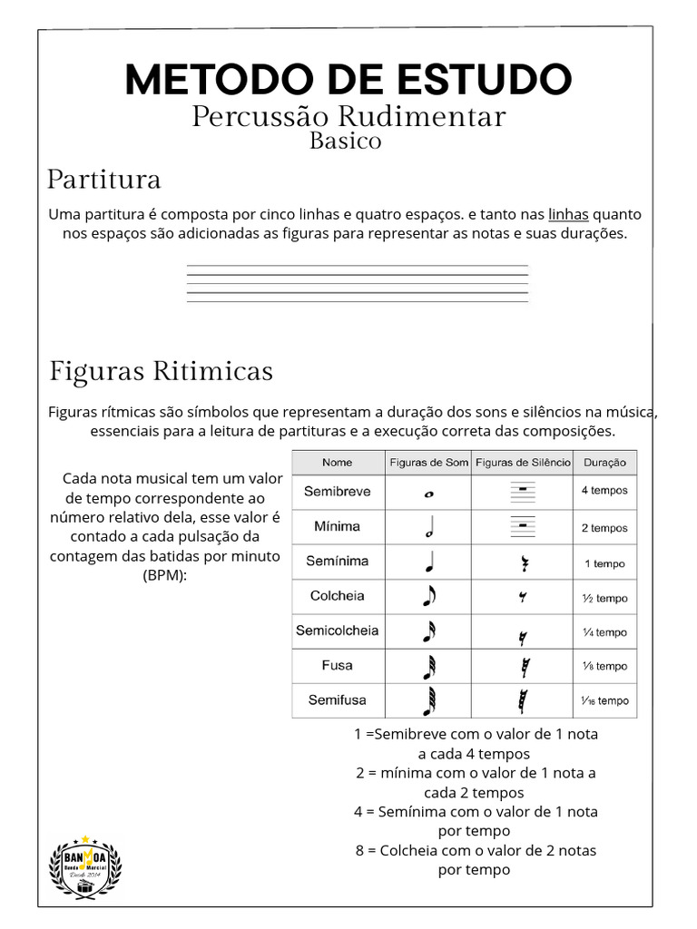 Entendendo Figuras Rítmicas na Partitura | PDF