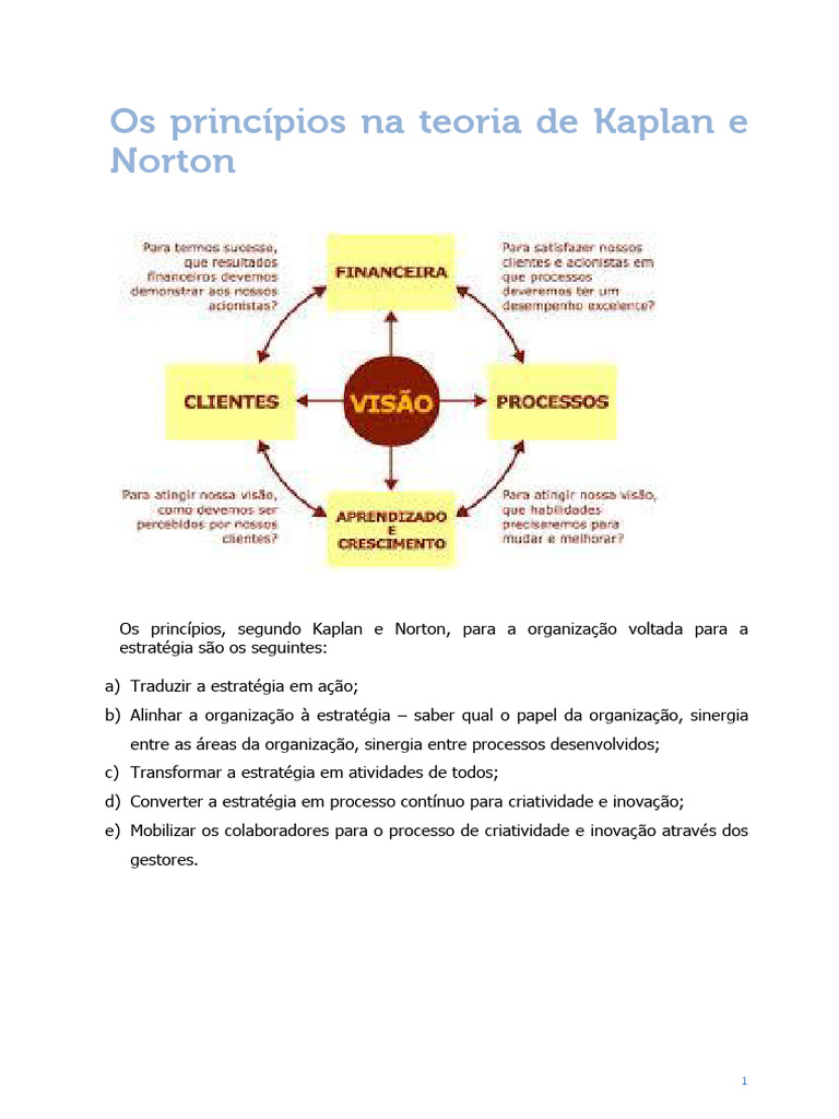 Teoria de Kaplan e Norton | PDF