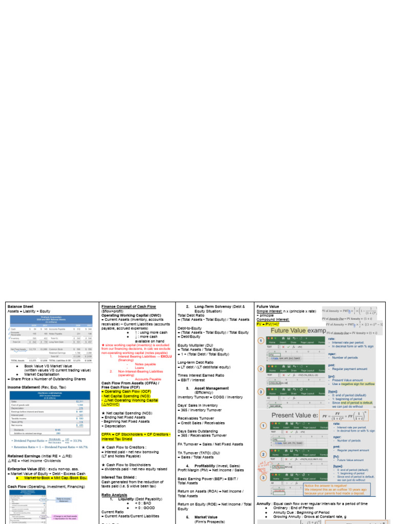Financial Statement Analysis Guide | PDF | Equity (Finance) | Working ...
