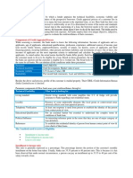 Components of Credit Appraisal Process: Parameter Technical Feasibility Economic Viability Bankability