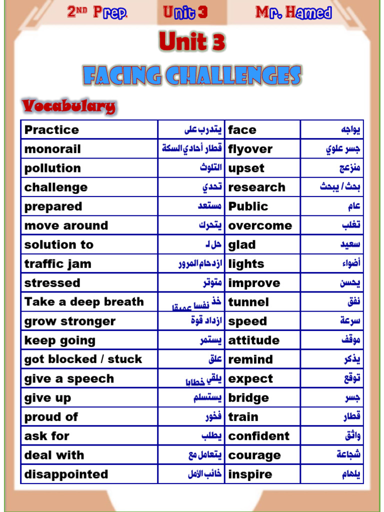 Vocabulary Solutions for 2nd Prep Unit 3 | PDF | Road
