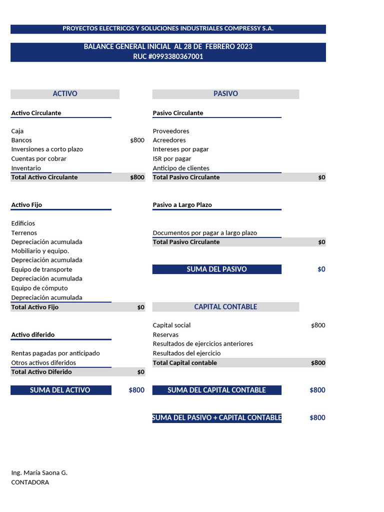 Balance Inicial 2023 Compressy | PDF