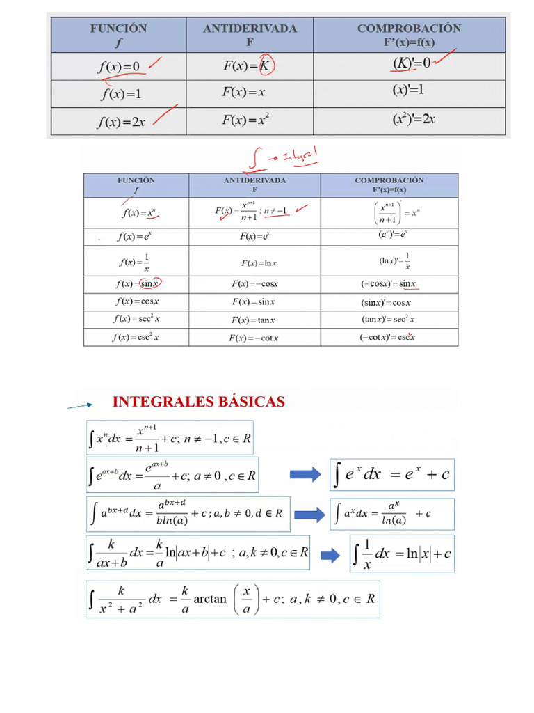 Formulas Mate | PDF