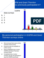 ICGFM May 2012 Conference - Polling Results (Tuesday, May 1) - Levergood & Hudson