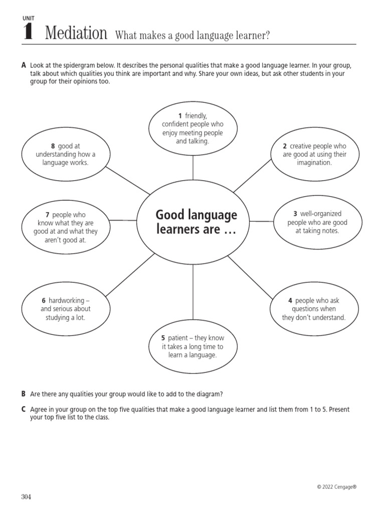 163514 Voices PreIntermediate StudentWorksheets Mediation Unit 01 | PDF