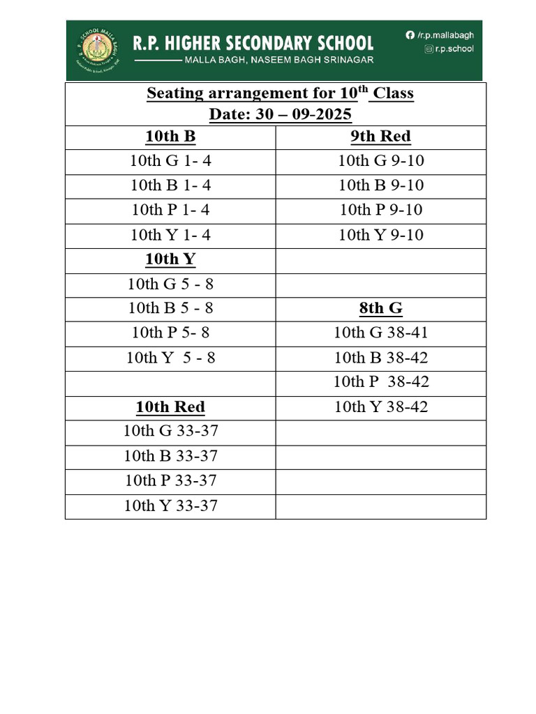 10th Class Seating Arrangement 2025 | PDF