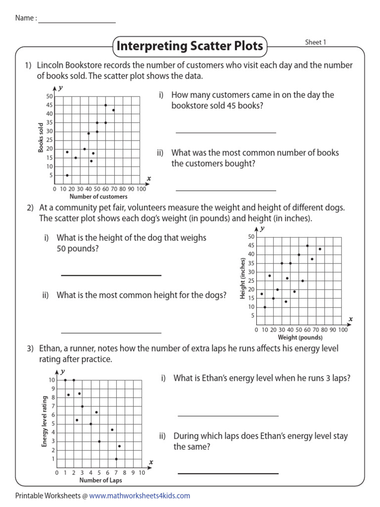 Interpreting Scatter Plots Worksheets | PDF