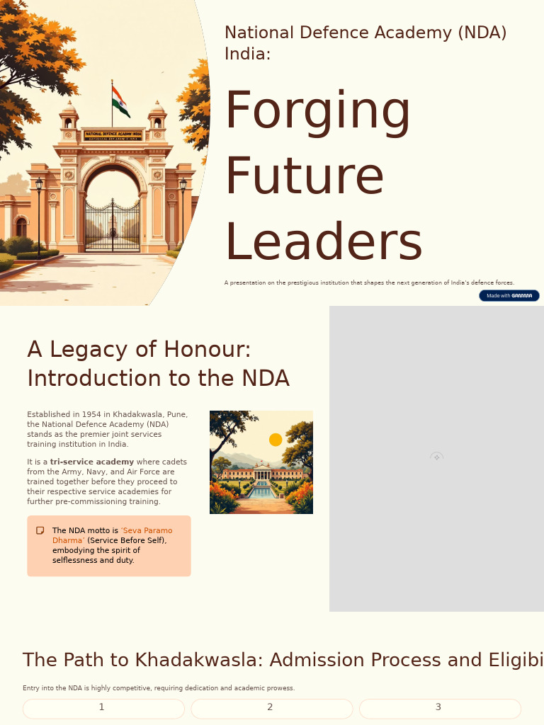 National Defence Academy: Future Leaders | PDF