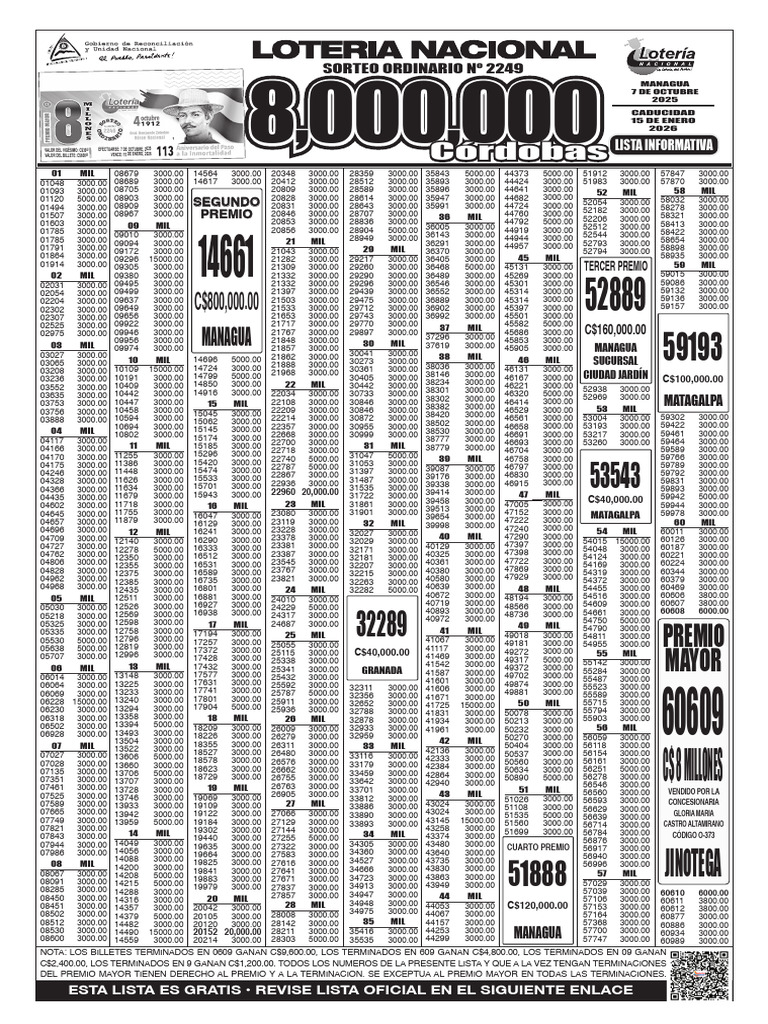 Sorteo Ordinario Nº 2249 - 2025 | PDF