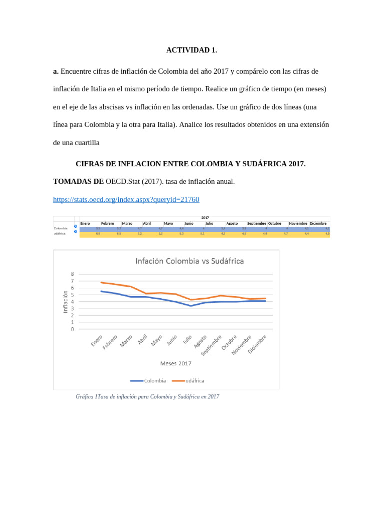 Cifras de Inflacion Entre Colombia y Italia 2017 | PDF | La política ...
