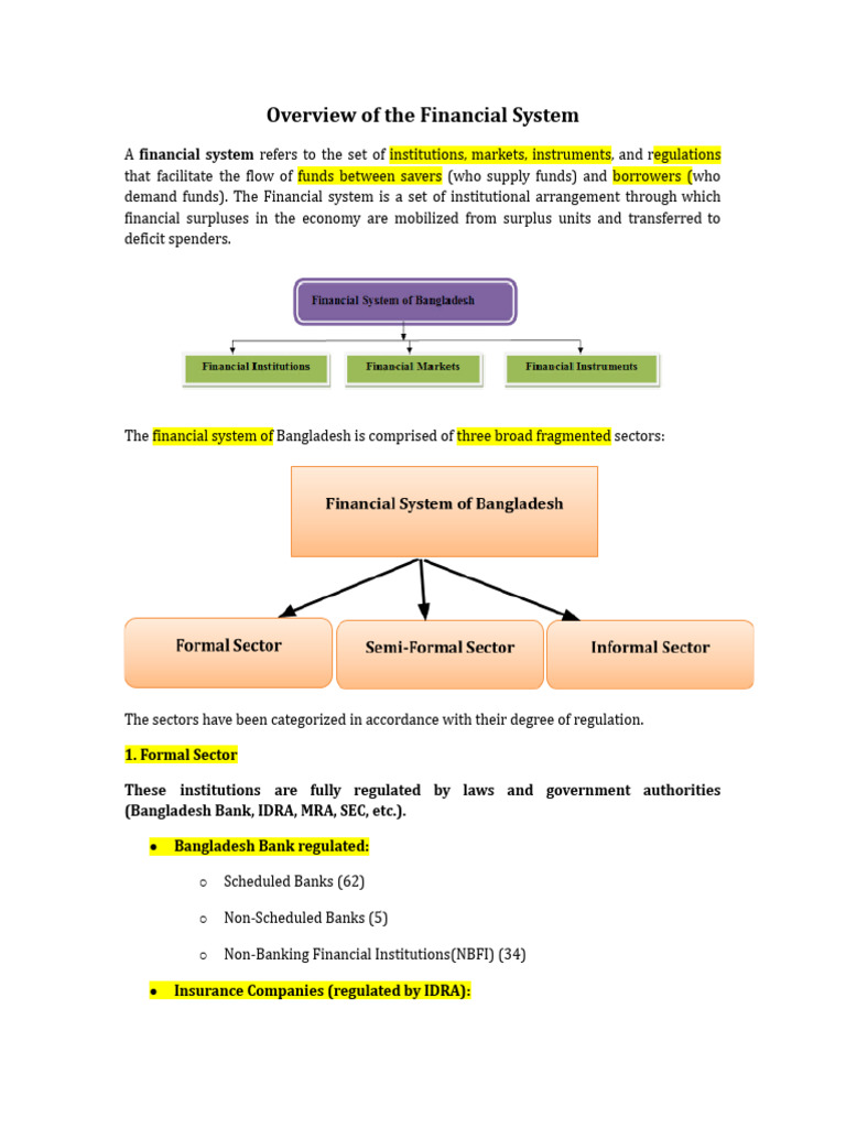 Financial System Overview in Bangladesh | PDF | Financial Markets ...